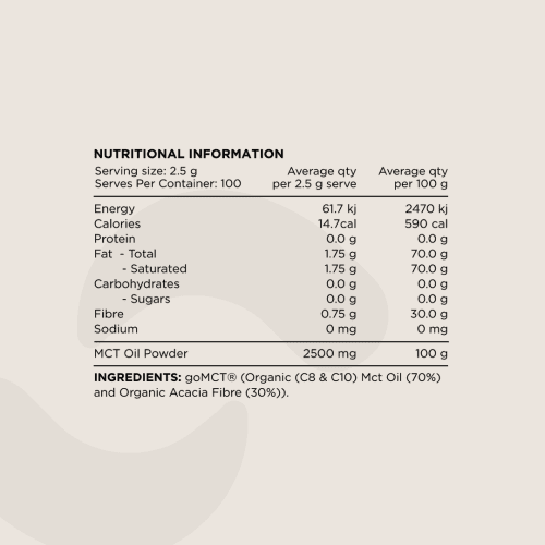 SN NIP MCT Oil Powder