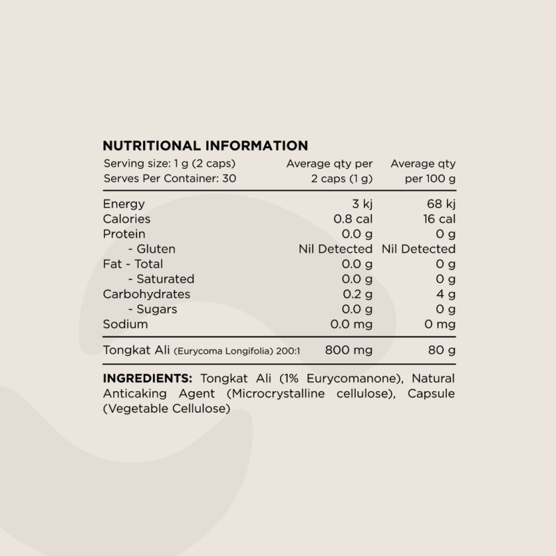 SN NIP Tongkat Capsules