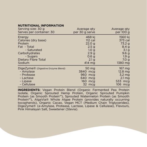 switch nutrition protein switch nutritional information panel