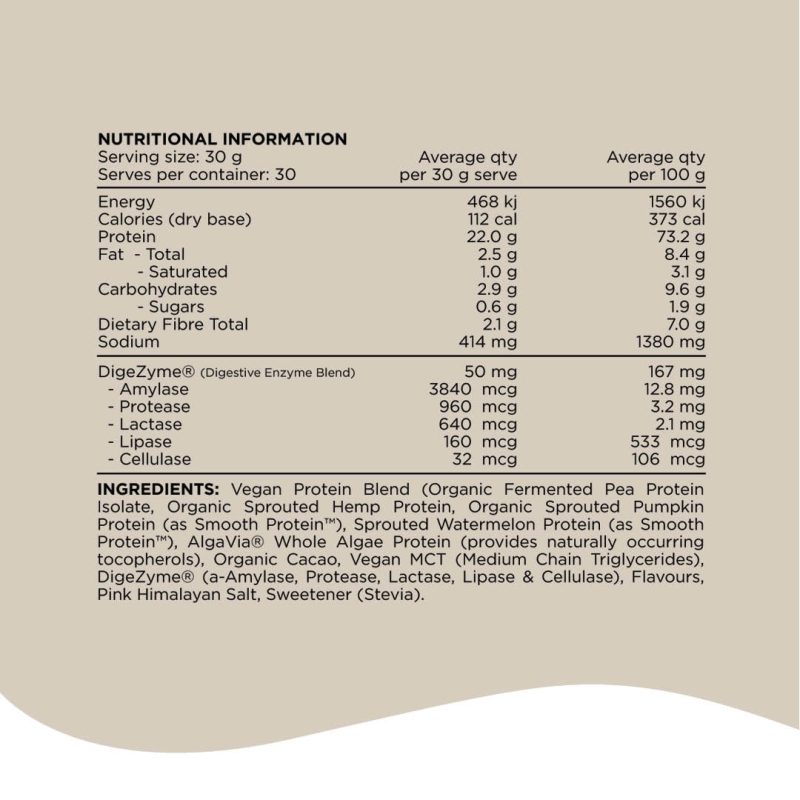 switch nutrition protein switch nutritional information panel